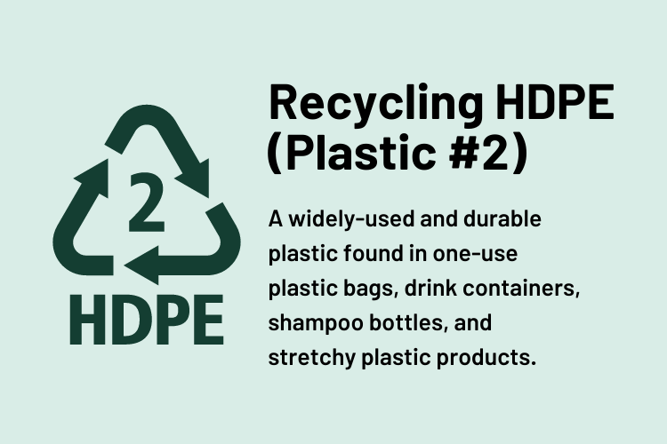 Recycling HDPE (Plastic #2)