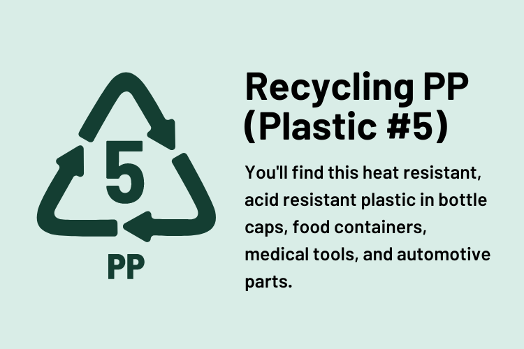 Recycling PP (Plastic #5)