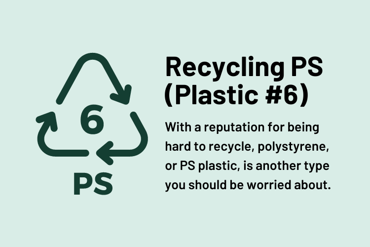 Recycling PS (Plastic #6)