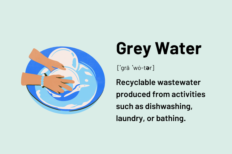 Definition of Grey Water