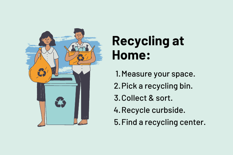 Recycling at Home: 5 Steps