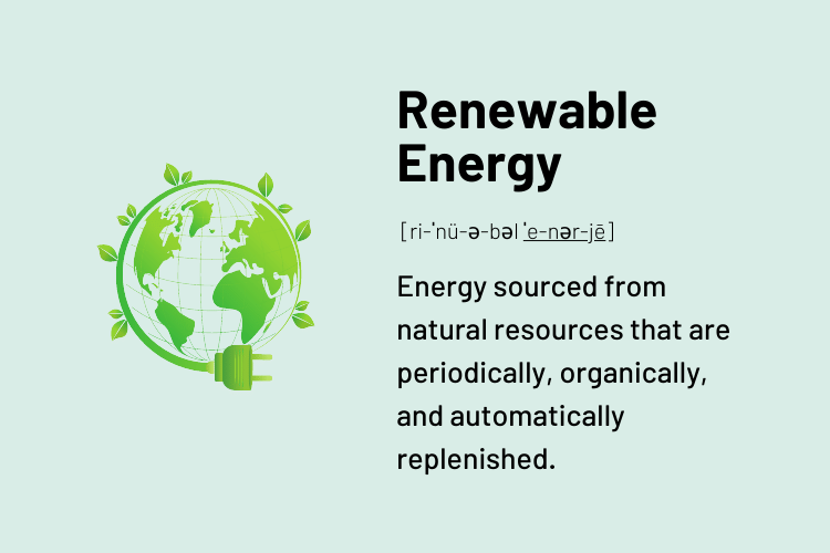Definition of Renewable Energy