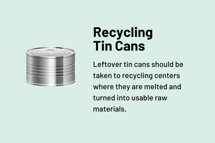Recycling Tin Cans