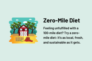 Zero-Mile Diet