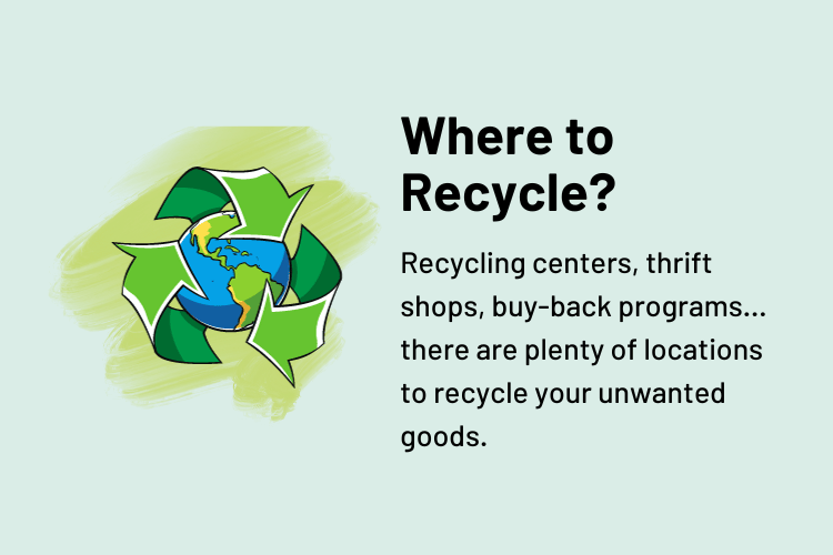 Where to Recycle
